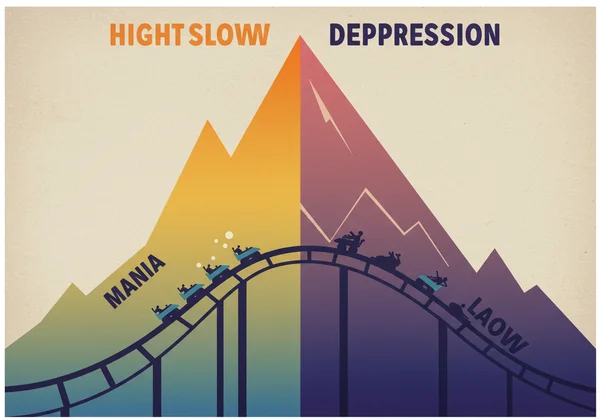 Mood swings represented by a roller coaster graphic